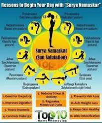 Patna-Kurji-Mukesh-Yoga-Studio_2868_Mjg2OA
